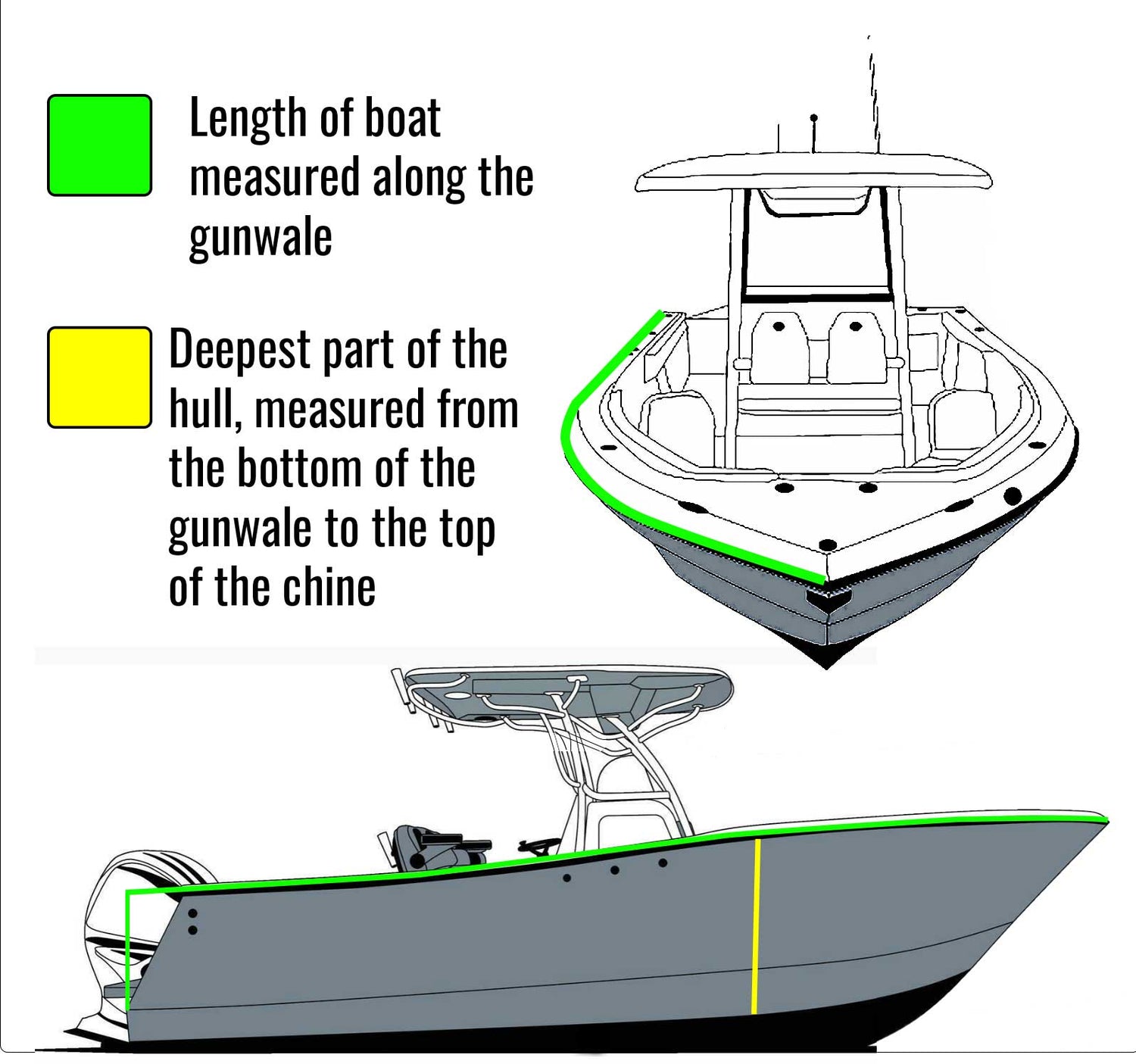 Fish Wreck bat wrap measurements for quote